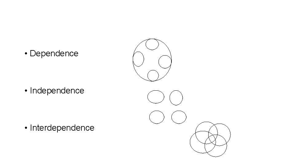  • Dependence • Independence • Interdependence 