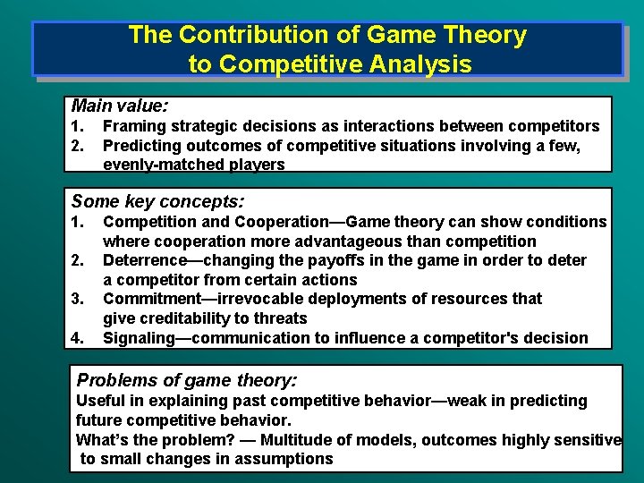 The Contribution of Game Theory to Competitive Analysis Main value: 1. 2. Framing strategic