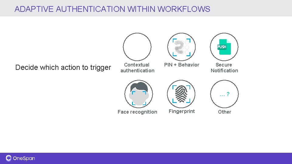 ADAPTIVE AUTHENTICATION WITHIN WORKFLOWS PUSH Decide which action to trigger Contextual authentication PIN +