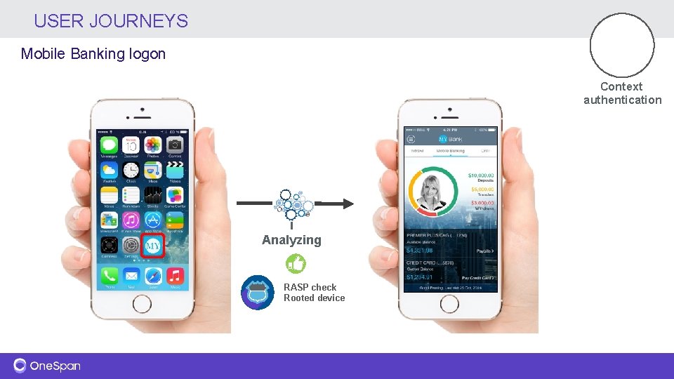 USER JOURNEYS Mobile Banking logon Context authentication Analyzing RASP check Rooted device 