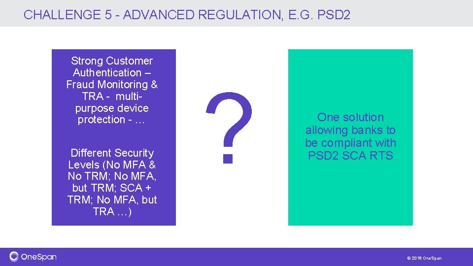CHALLENGE 5 - ADVANCED REGULATION, E. G. PSD 2 Strong Customer Authentication – Fraud