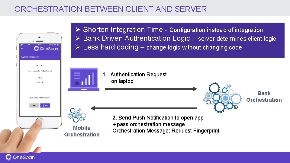 ORCHESTRATION BETWEEN CLIENT AND SERVER Ø Shorten Integration Time - Configuration instead of integration