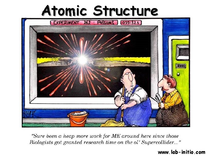 Atomic Structure www. lab-initio. com 