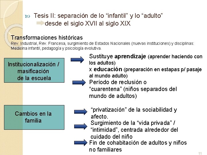 Tesis II: separación de lo “infantil” y lo “adulto” desde el siglo XVII Tesis II: separación de lo “infantil” y lo “adulto” desde el siglo XVII