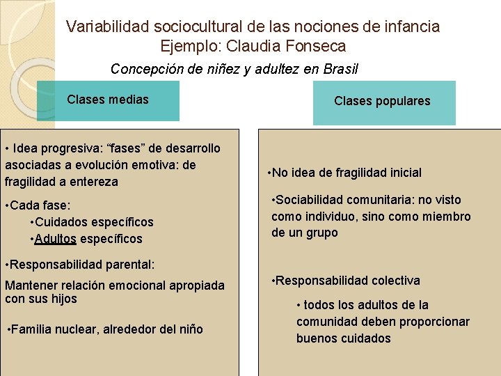 Variabilidad sociocultural de las nociones de infancia Ejemplo: Claudia Fonseca Concepción de niñez y Variabilidad sociocultural de las nociones de infancia Ejemplo: Claudia Fonseca Concepción de niñez y