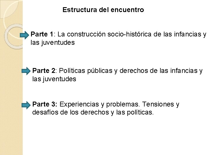 Estructura del encuentro Parte 1: La construcción socio-histórica de las infancias y las juventudes Estructura del encuentro Parte 1: La construcción socio-histórica de las infancias y las juventudes
