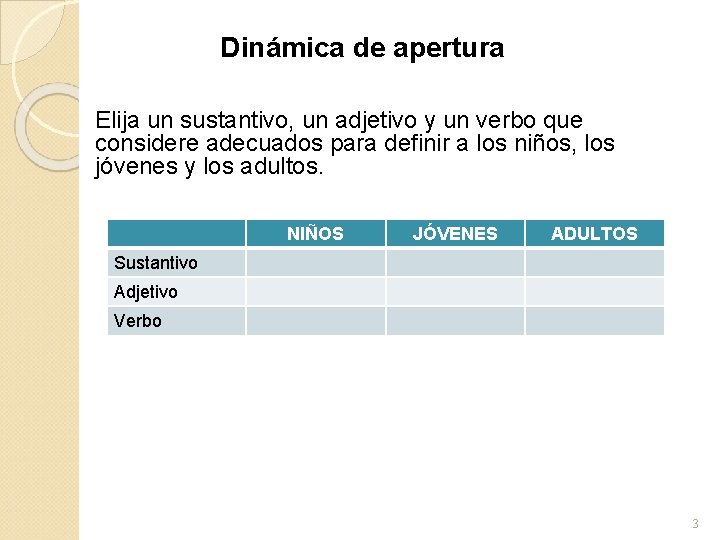 Dinámica de apertura Elija un sustantivo, un adjetivo y un verbo que considere adecuados Dinámica de apertura Elija un sustantivo, un adjetivo y un verbo que considere adecuados