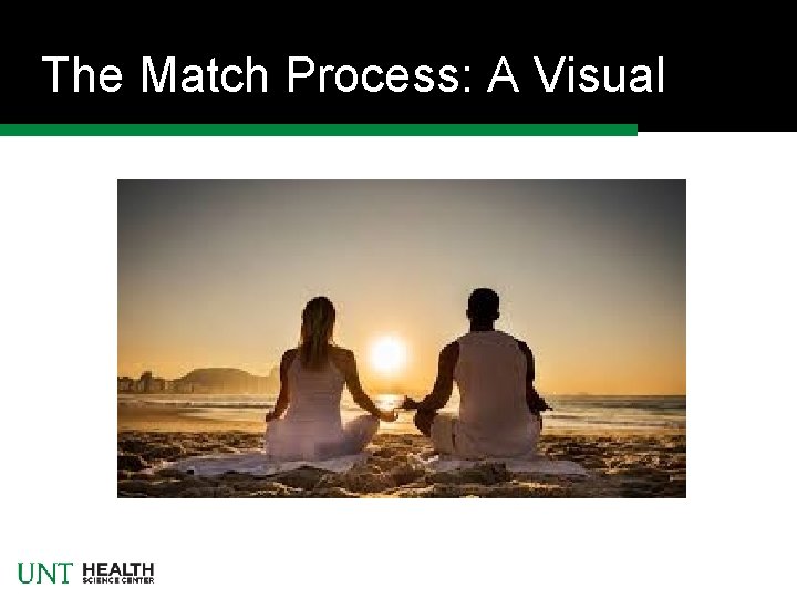 The Match Process: A Visual The Match Process: A Visual
