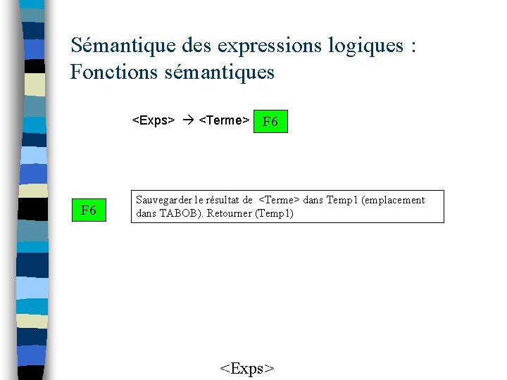 Sémantique des expressions logiques : Fonctions sémantiques <Exps> <Terme> F 6 Sauvegarder le résultat