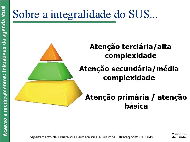 Acesso a medicamentos: iniciativas da agenda atual Sobre a integralidade do SUS. . .