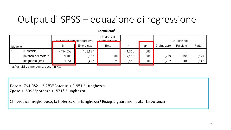 Output di SPSS – equazione di regressione Peso = -794. 052 + 3. 283*Potenza