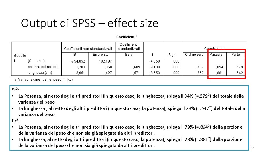 Output di SPSS – effect size Sr 2: • La Potenza, al netto degli