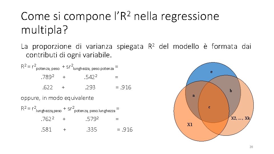 Come si compone l’R 2 nella regressione multipla? La proporzione di varianza spiegata R
