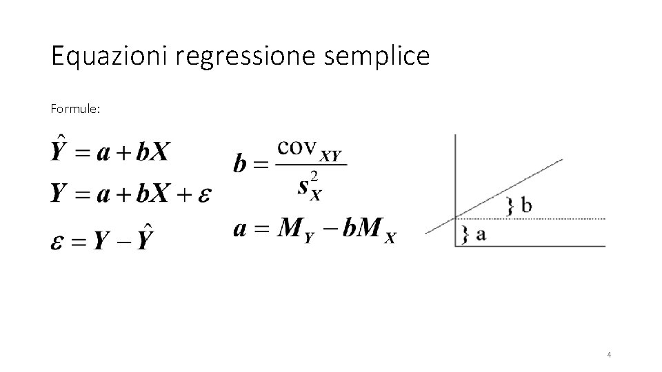 Equazioni regressione semplice Formule: 4 