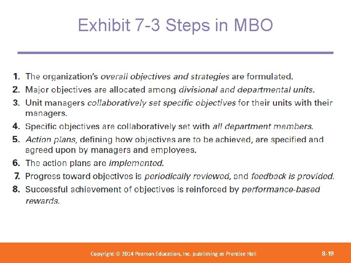 Exhibit 7 -3 Steps in MBO Copyright 2012 Pearson Education, Copyright © 2014 Pearson©Education,