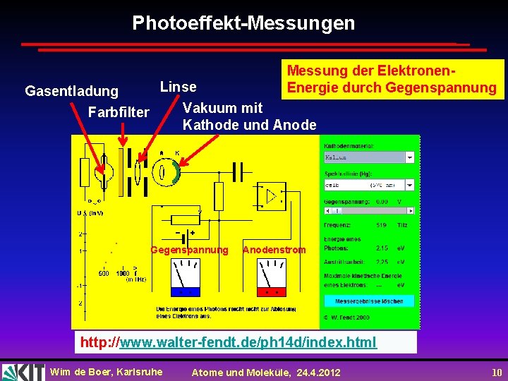 Photoeffekt-Messungen Gasentladung Linse Messung der Elektronen. Energie durch Gegenspannung Vakuum mit Kathode und Anode Photoeffekt-Messungen Gasentladung Linse Messung der Elektronen. Energie durch Gegenspannung Vakuum mit Kathode und Anode