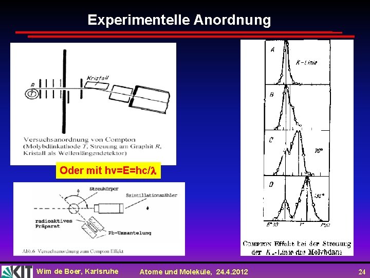 Experimentelle Anordnung Oder mit hv=E=hc/ Wim de Boer, Karlsruhe Atome und Moleküle, 24. 4. Experimentelle Anordnung Oder mit hv=E=hc/ Wim de Boer, Karlsruhe Atome und Moleküle, 24. 4.