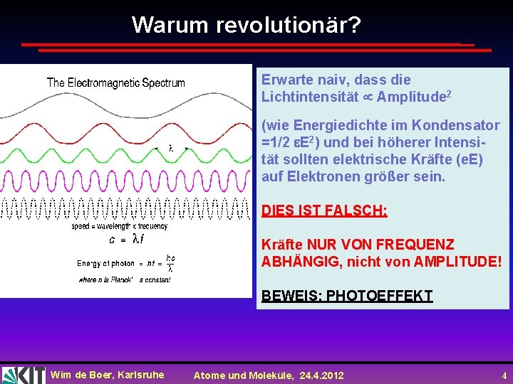 Warum revolutionär? Erwarte naiv, dass die Lichtintensität Amplitude 2 (wie Energiedichte im Kondensator =1/2 Warum revolutionär? Erwarte naiv, dass die Lichtintensität Amplitude 2 (wie Energiedichte im Kondensator =1/2
