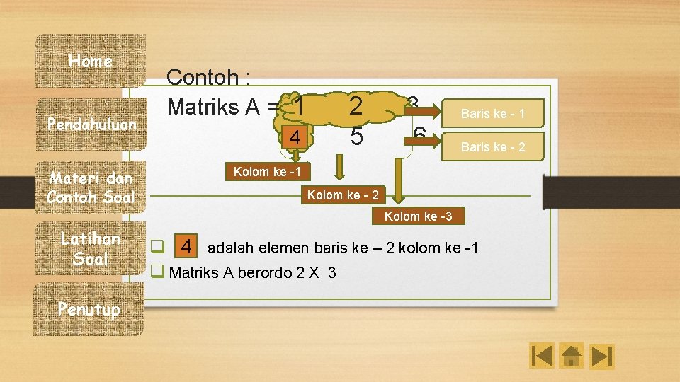 Home Pendahuluan Materi dan Contoh Soal Contoh : Matriks A = 1 2 3