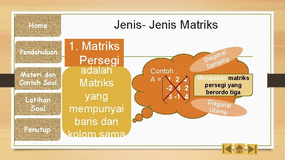 Home Pendahuluan Materi dan Contoh Soal Latihan Soal Penutup Jenis- Jenis Matriks 1. Matriks