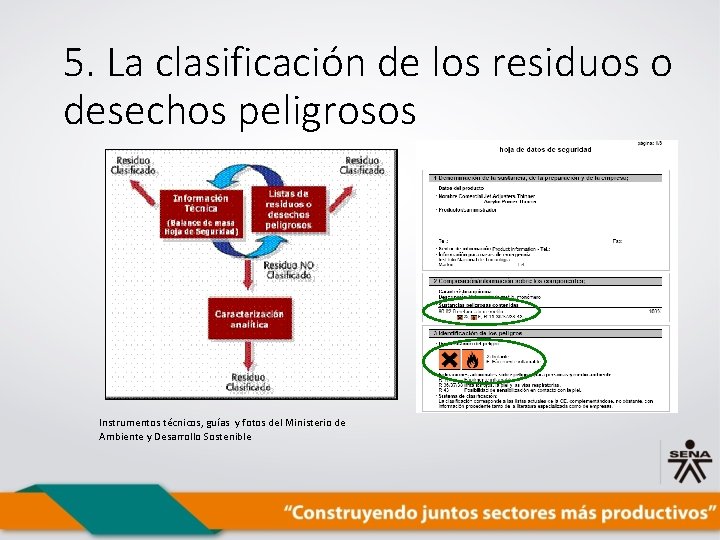 5. La clasificación de los residuos o desechos peligrosos Instrumentos técnicos, guías y fotos