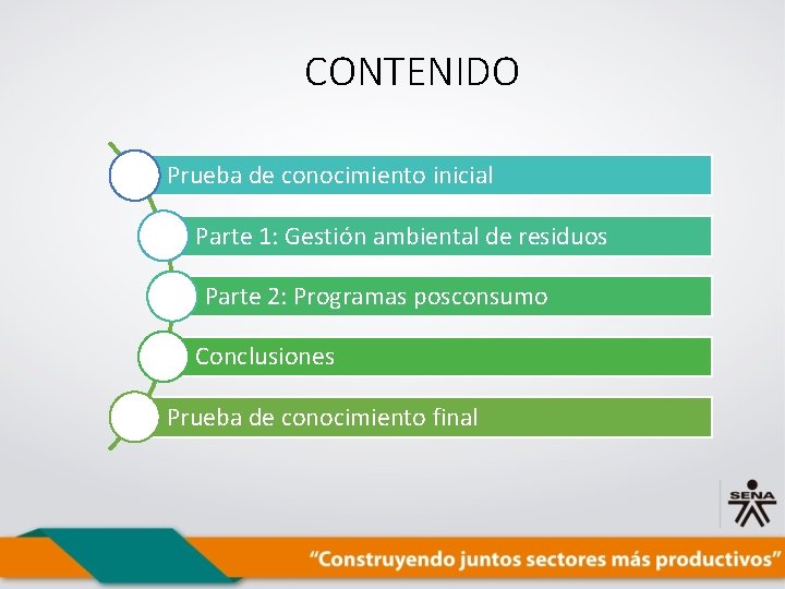 CONTENIDO Prueba de conocimiento inicial Parte 1: Gestión ambiental de residuos Parte 2: Programas