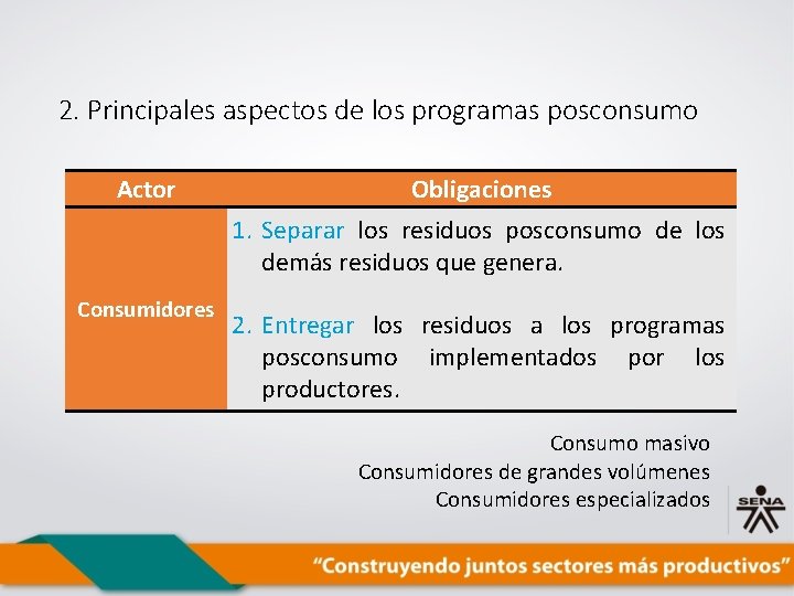 2. Principales aspectos de los programas posconsumo Actor Obligaciones 1. Separar los residuos posconsumo