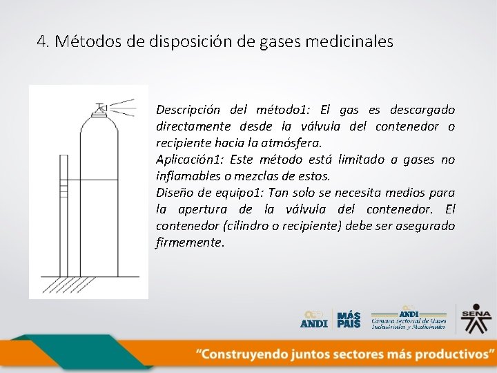 4. Métodos de disposición de gases medicinales Descripción del método 1: El gas es