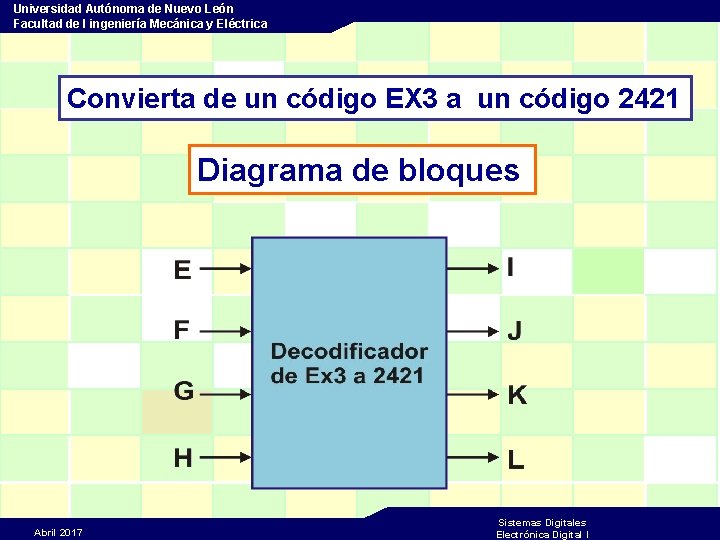 Universidad Autónoma de Nuevo León Facultad de I ingeniería Mecánica y Eléctrica Convierta de