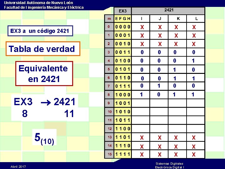 Universidad Autónoma de Nuevo León Facultad de I ingeniería Mecánica y Eléctrica EX 3