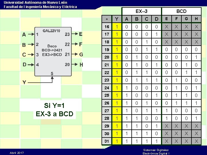 Universidad Autónoma de Nuevo León Facultad de I ingeniería Mecánica y Eléctrica EX--3 Si