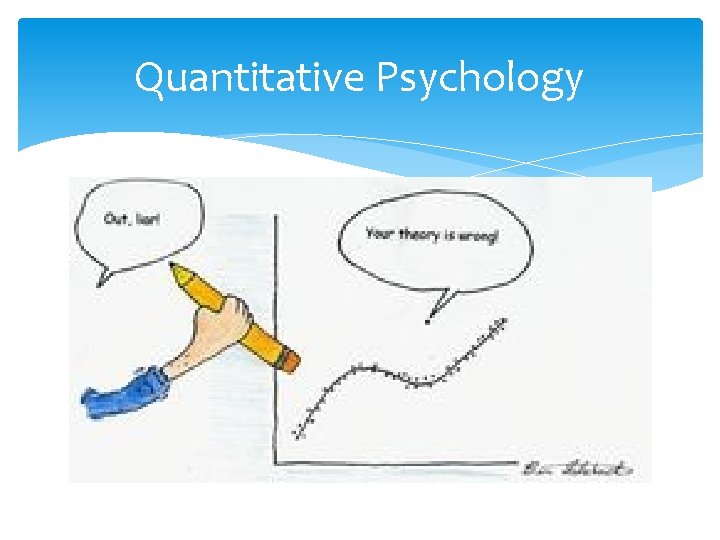 Quantitative Psychology 