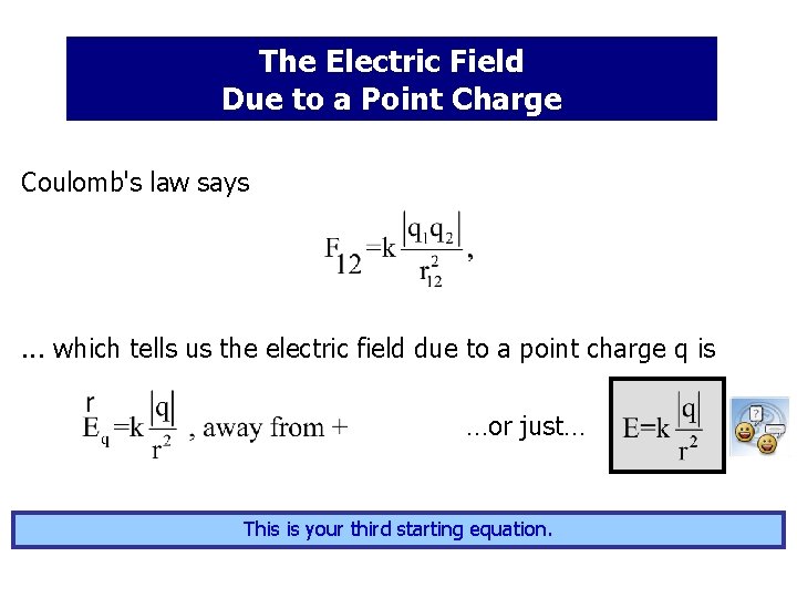 The Electric Field Due to a Point Charge Coulomb's law says . . .