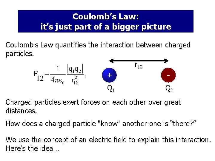 Coulomb’s Law: it’s just part of a bigger picture Coulomb's Law quantifies the interaction