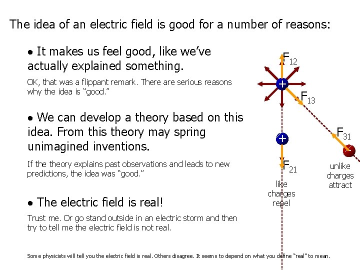 The idea of an electric field is good for a number of reasons: It