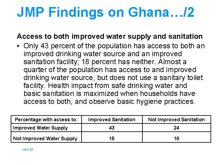 JMP Findings on Ghana…/2 Access to both improved water supply and sanitation • Only