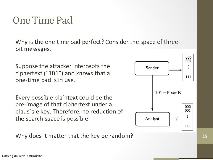 One Time Pad Why is the one-time pad perfect? Consider the space of threebit One Time Pad Why is the one-time pad perfect? Consider the space of threebit