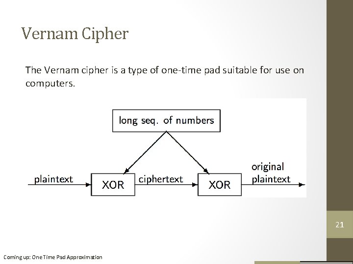 Vernam Cipher The Vernam cipher is a type of one-time pad suitable for use Vernam Cipher The Vernam cipher is a type of one-time pad suitable for use