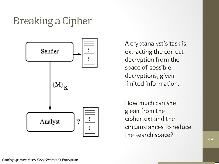 Breaking a Cipher A cryptanalyst’s task is extracting the correct decryption from the space Breaking a Cipher A cryptanalyst’s task is extracting the correct decryption from the space