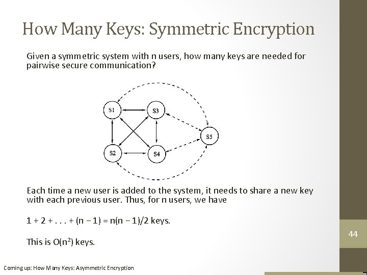 How Many Keys: Symmetric Encryption Given a symmetric system with n users, how many How Many Keys: Symmetric Encryption Given a symmetric system with n users, how many