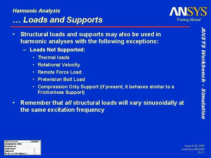 Harmonic Analysis … Loads and Supports Training Manual – Loads Not Supported: • Thermal