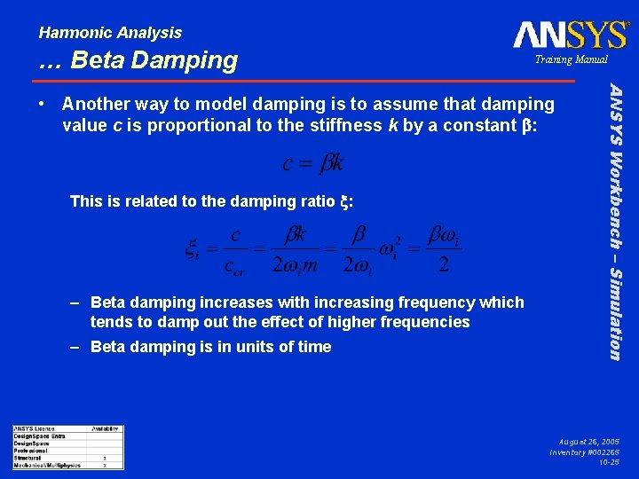 Harmonic Analysis … Beta Damping Training Manual This is related to the damping ratio