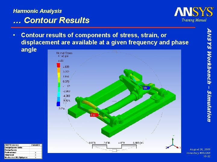 Harmonic Analysis … Contour Results Training Manual ANSYS Workbench – Simulation • Contour results