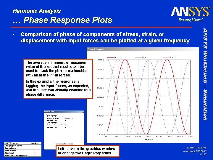 Harmonic Analysis … Phase Response Plots Comparison of phase of components of stress, strain,