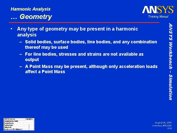 Harmonic Analysis … Geometry Training Manual – Solid bodies, surface bodies, line bodies, and