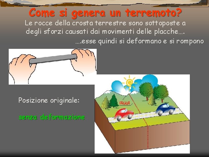 Come si genera un terremoto? Le rocce della crosta terrestre sono sottoposte a degli