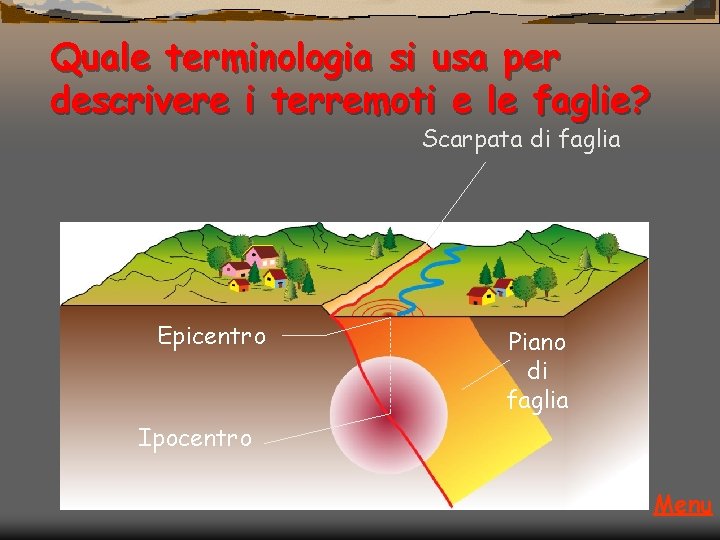 Quale terminologia si usa per descrivere i terremoti e le faglie? Scarpata di faglia