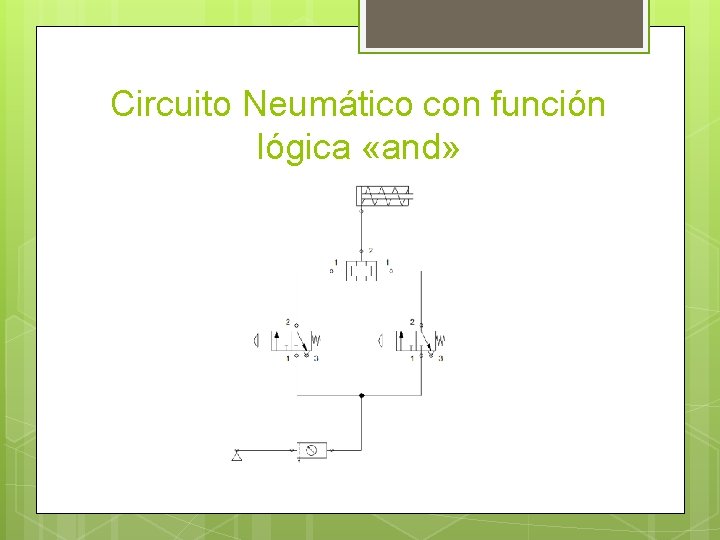 Circuito Neumático con función lógica «and» 