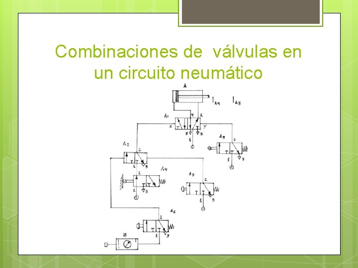 Combinaciones de válvulas en un circuito neumático 
