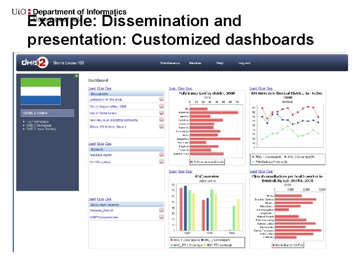 Example: Dissemination and presentation: Customized dashboards 11. april 2011 Ny Powerpoint mal 2011 28